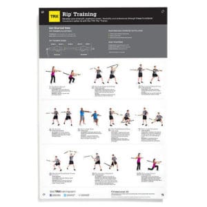 TRX Rip Training Poster
