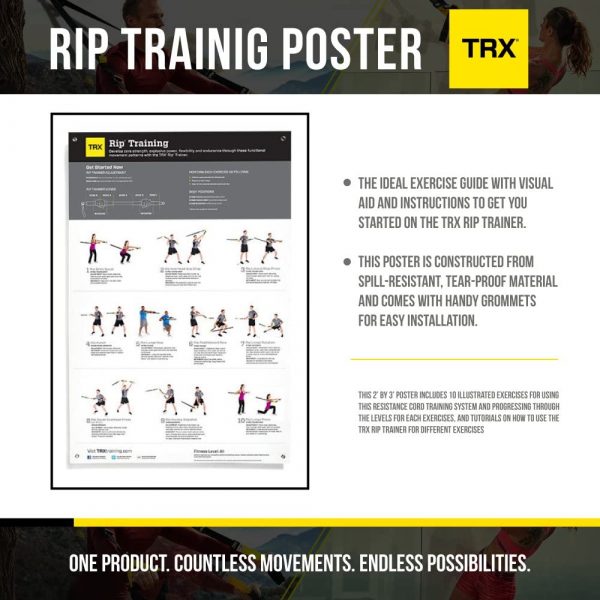 TRX Rip Training Poster - Image 3