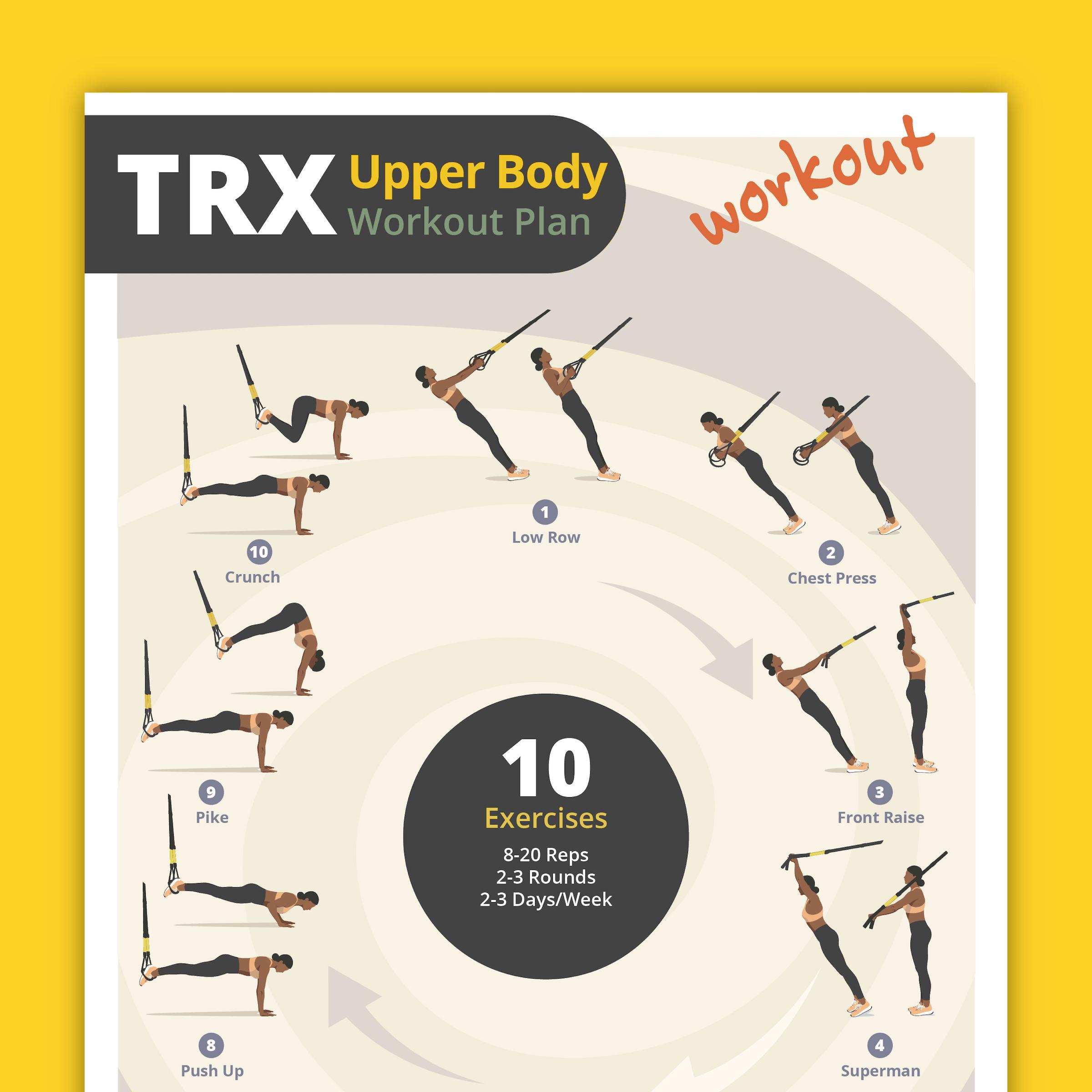 TRX Workout Plan Bundle: Full Body Suspension Training (PDF) - Image 3