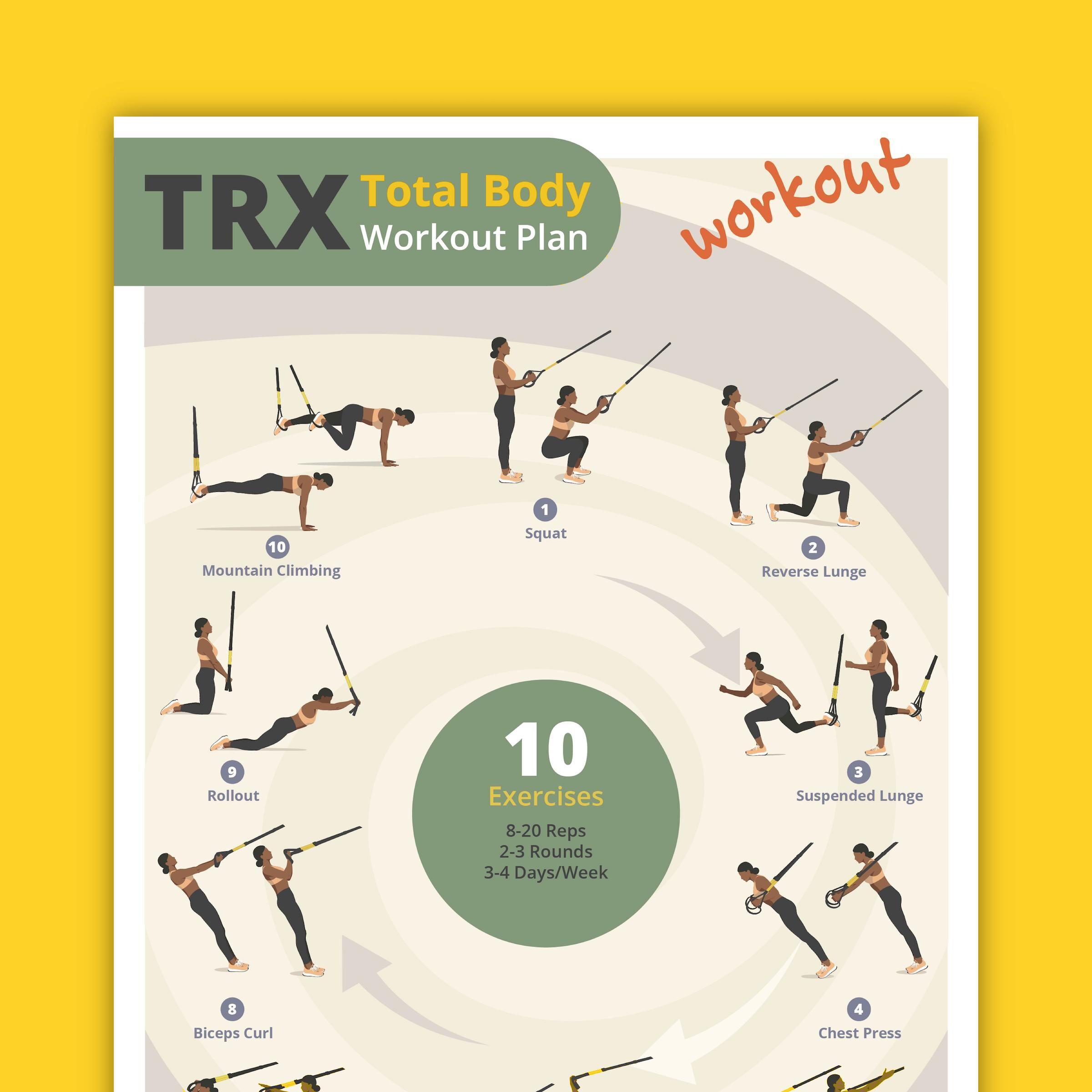 TRX Workout Plan Bundle: Full Body Suspension Training (PDF) - Image 2